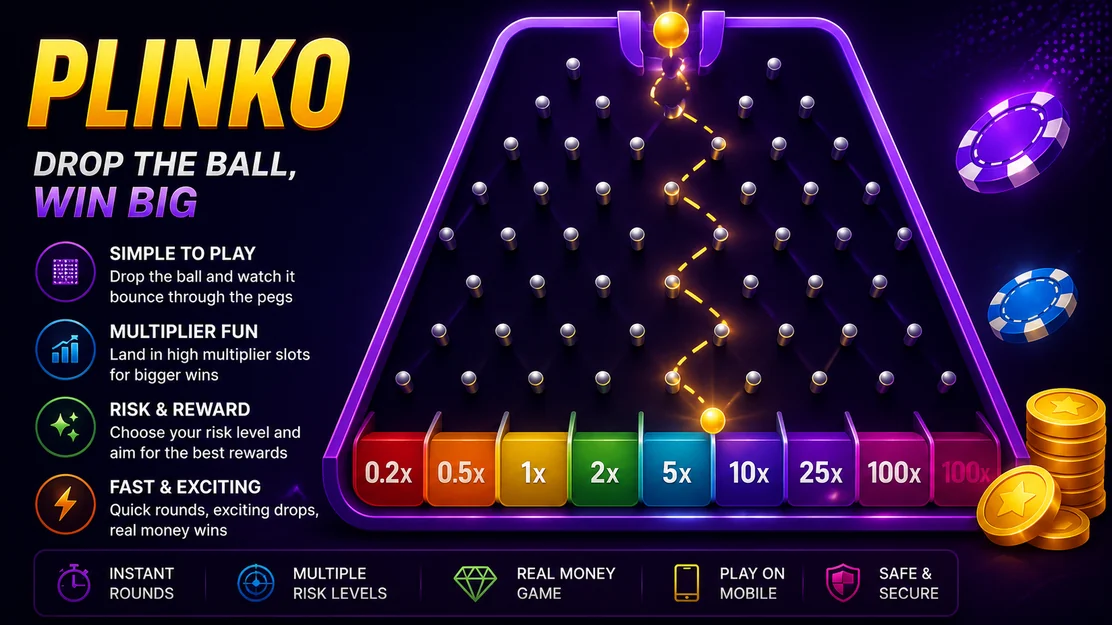 Plinko game banner